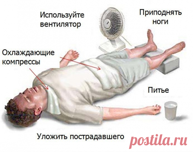 Первая помощь при инсульте