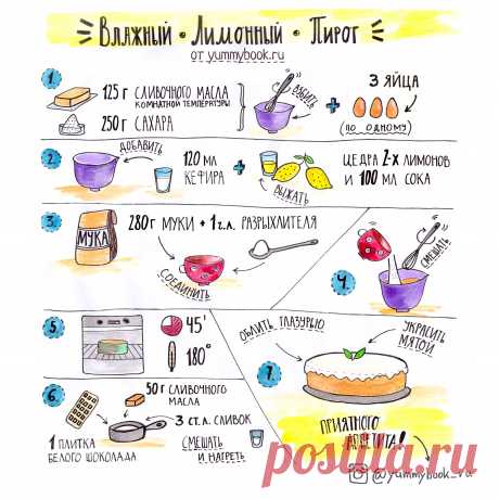 Влажный лимонный пирог