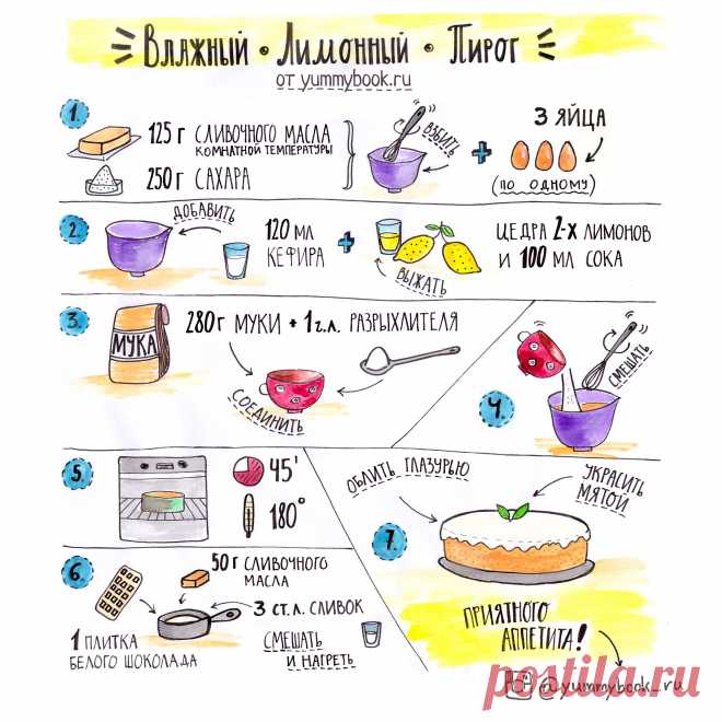 Влажный лимонный пирог