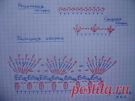 Платья Ванессы Монторо - Страна Мам
