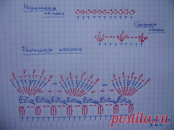 Платья Ванессы Монторо - Страна Мам
