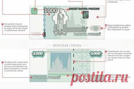 Как отличить купюры номиналом 1 и 5 тысяч рублей от подделки? Инфографика | Инфографика | Аргументы и Факты