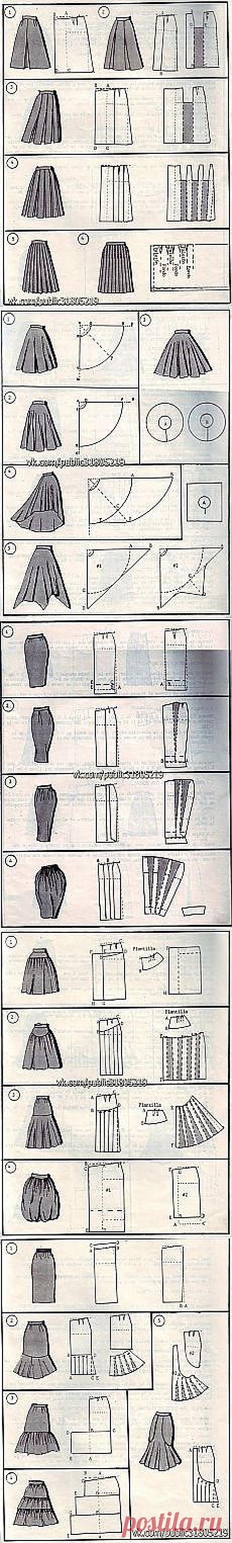 Юбки моделирование