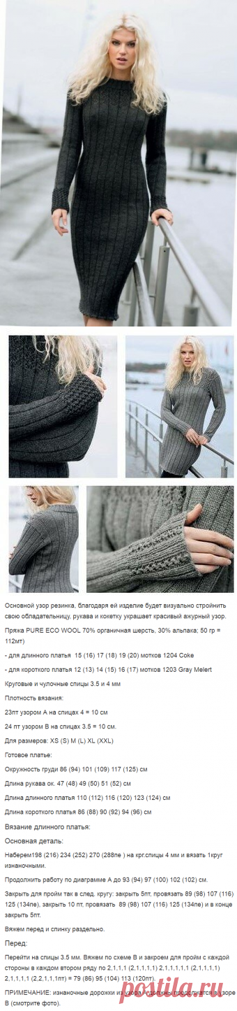 Вязаные пуловеры, жакеты, кардиганы, платье спицами на весну. Кардиган крупной вязки с узором "малинка". | Ирина СНежная & Вязание | Яндекс Дзен