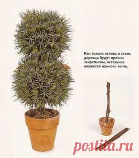 Деревца на проволоке / Цветы, деревья / В рукоделии