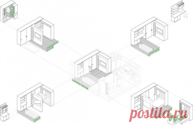 Интерьер-трансформер в маленькой квартире