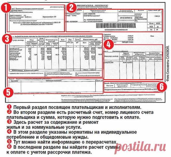 Какие платежи в квитанциях за ЖКХ являются незаконными?