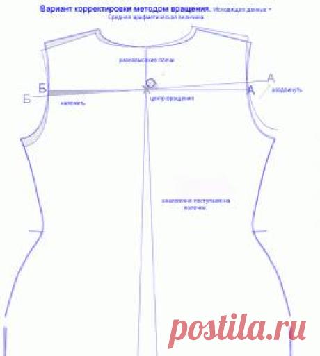 Murzilka-Рослякова-Злачевская !:) - Клуб Сезон
