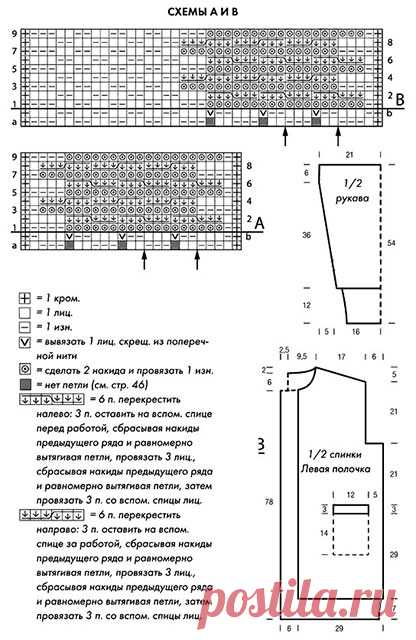 Пальто спицами для полных женщин – 11 моделей со схемами и описанием вязания, мк видео — Пошивчик одежды