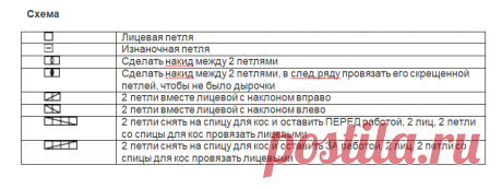 Джемпер Harvest Queen от DROPS Design - блог экспертов интернет-магазина пряжи 5motkov.ru