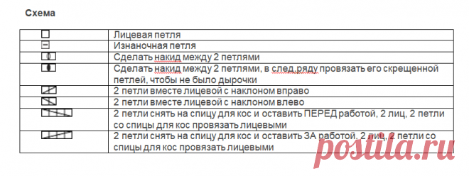 Джемпер Harvest Queen от DROPS Design - блог экспертов интернет-магазина пряжи 5motkov.ru