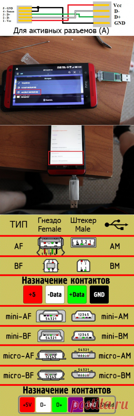 Дополнительный порт MicroUSB на флешку своими руками
