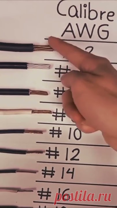 Calibres, Resistencia y Amperaje de los Cables#cable#termomagnetico #calibres#potencia#voltios#corriente#amperios#amperaje#electricidad #electronica #tension...