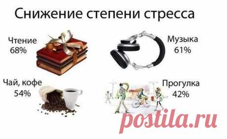 Типичный творческий | ВКонтакте