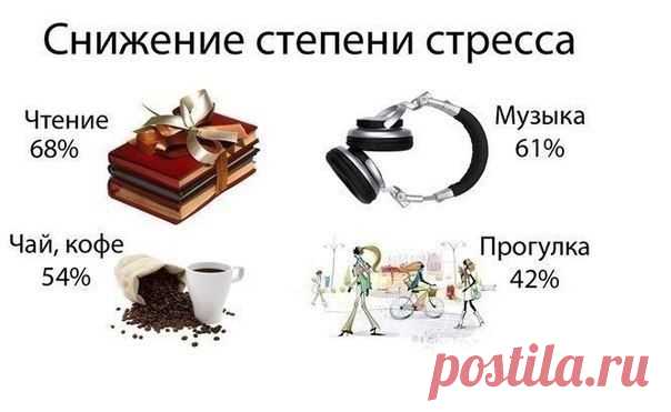 Типичный творческий | ВКонтакте