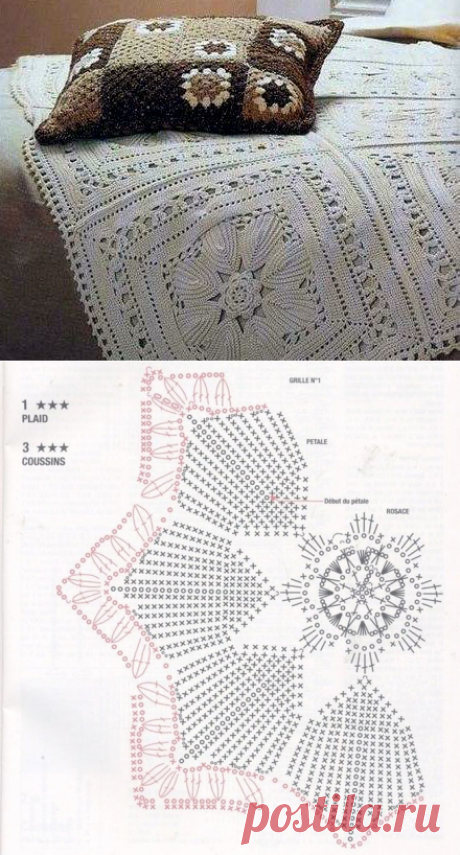 Плед крючком из мотивов. Схема