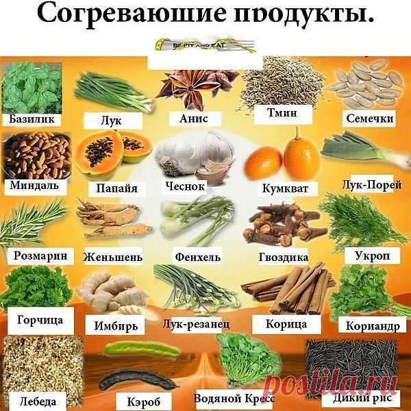 Продукты, от которых тепло!