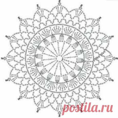 Белый сарафан, вяжем мотивами крючком