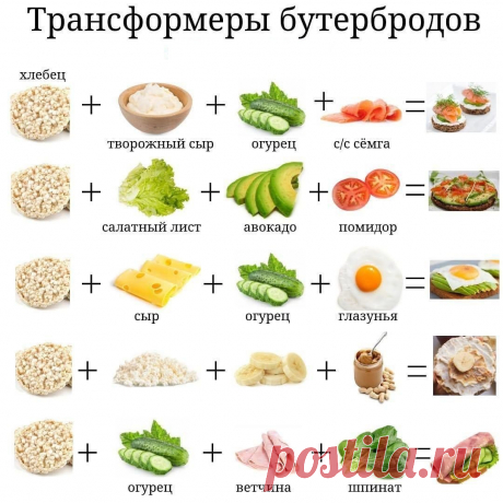 полезный советы для бутербродов