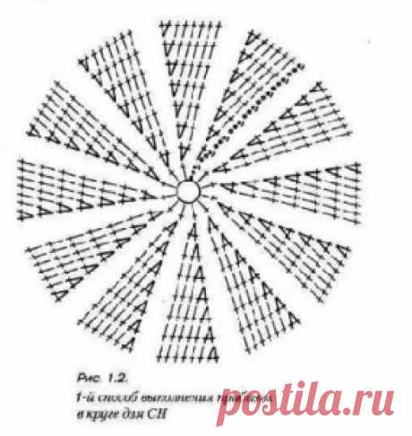 Вязаная шляпа «Черный лебедь».