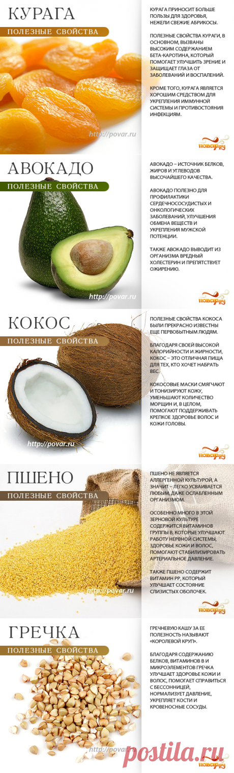 Полезные таблицы. Крупы. Орехи, сухофрукты, специи.