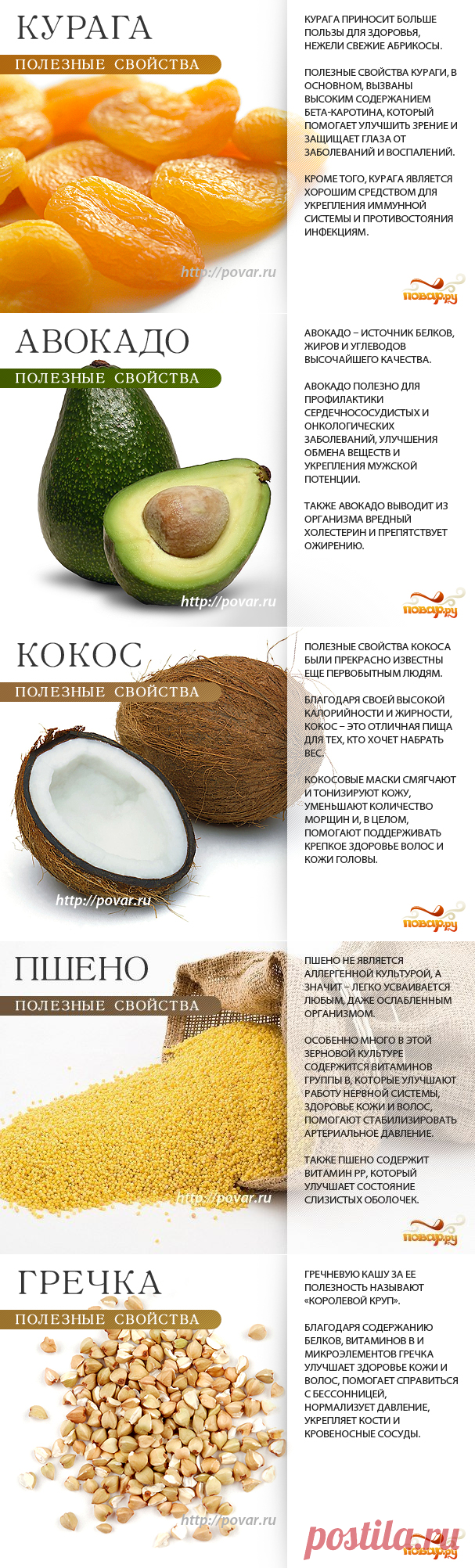 Полезные таблицы. Крупы. Орехи, сухофрукты, специи.