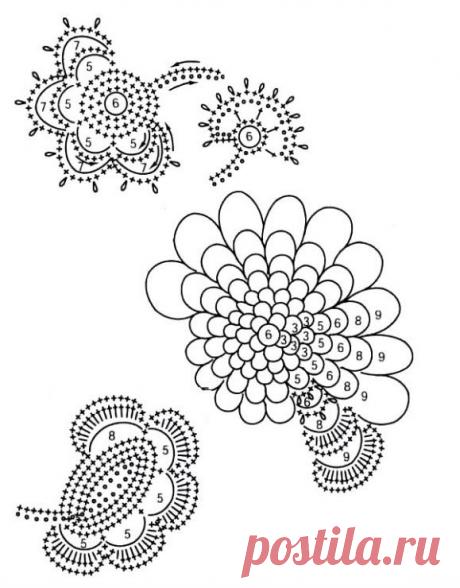 и листья образцы вязания крючком | ручная работа, вязание крючком, ремесло