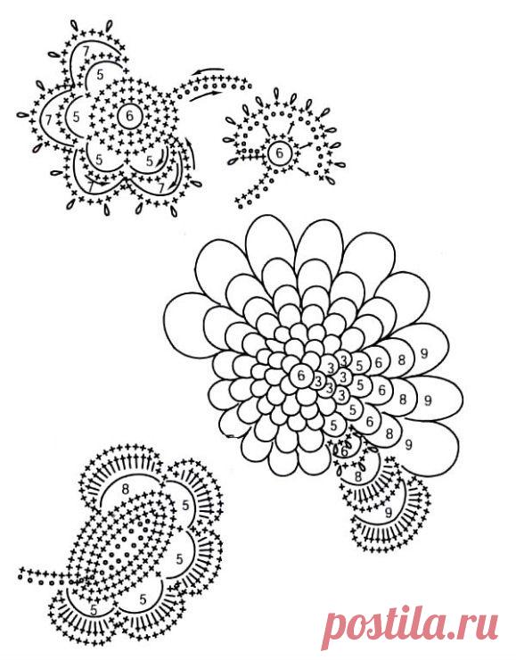 и листья образцы вязания крючком | ручная работа, вязание крючком, ремесло