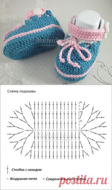 Вязаные бирюзовые пинетки крючком. Мастер-класс с пошаговыми фото