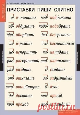 Интересные новости