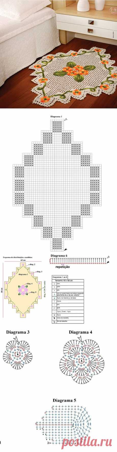 Ideas En Crochet. Crochet Mat. Carpet Pattern | Laboratory household