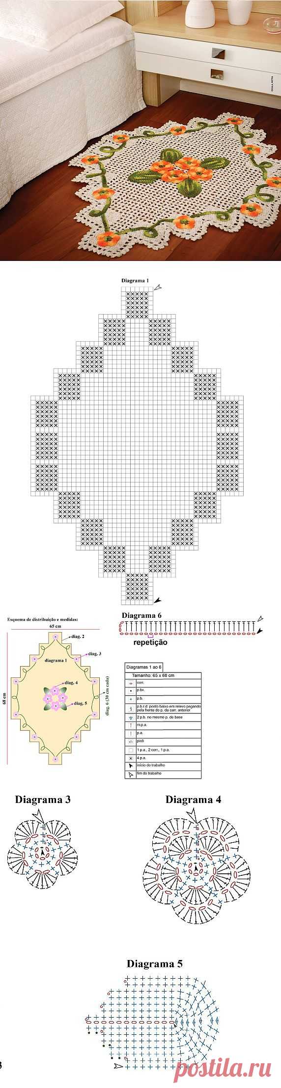 Ideas En Crochet. Crochet Mat. Carpet Pattern | Laboratory household