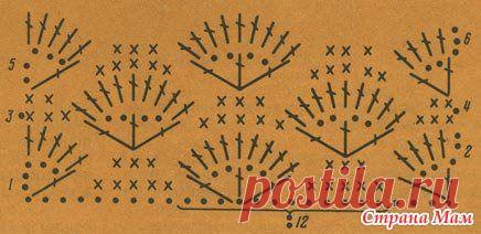 ПАЛЬТО из ракушек - Все в ажуре... (вязание крючком) - Страна Мам