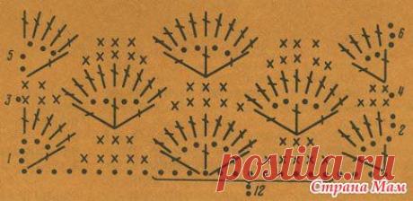 ПАЛЬТО из ракушек - Все в ажуре... (вязание крючком) - Страна Мам