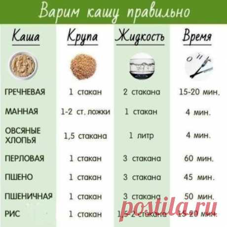 Любителям каш по утрам на заметку