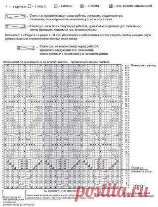 Вязание крючком и спицами (Своими руками)