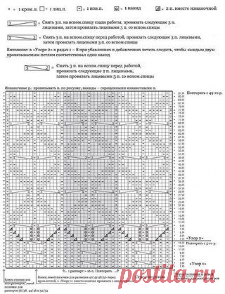 Вязание крючком и спицами (Своими руками)