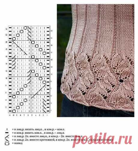 Красивый узор спицами