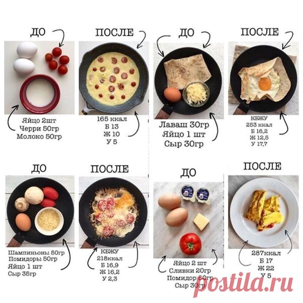 Подборка завтраков - все понятно без слов! Сохрани себе!

1.омлет с помидорами 
2.яичница в лаваше 
3.яичница с грибами и сыром 
4.омлет с помидором и сыром 
.