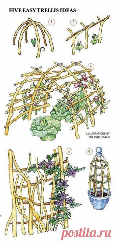 Ten DIY Window Box Planter Ideas with Free Building Plans - Tuesday {…