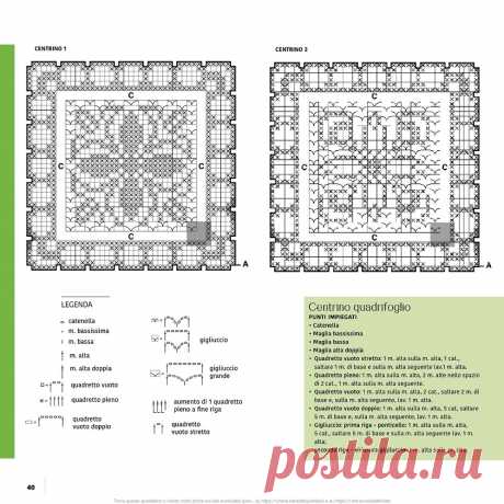 Motivi all Uncinetto Manuale №2 2021