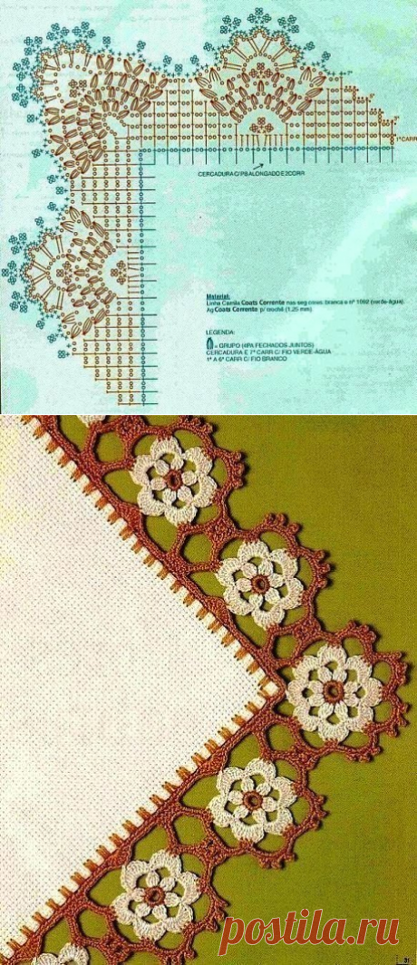 Обвязка края: схемы — Сделай сам, идеи для творчества - DIY Ideas