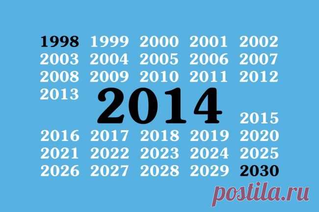 Мир удивителен, господа