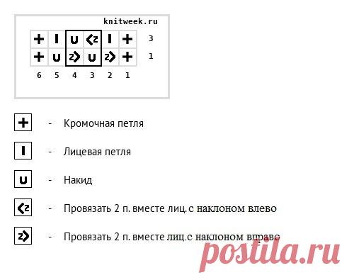 Очень стильно, симпатично: новинка от Yucca - модный сетчатый кардиган для любого случая