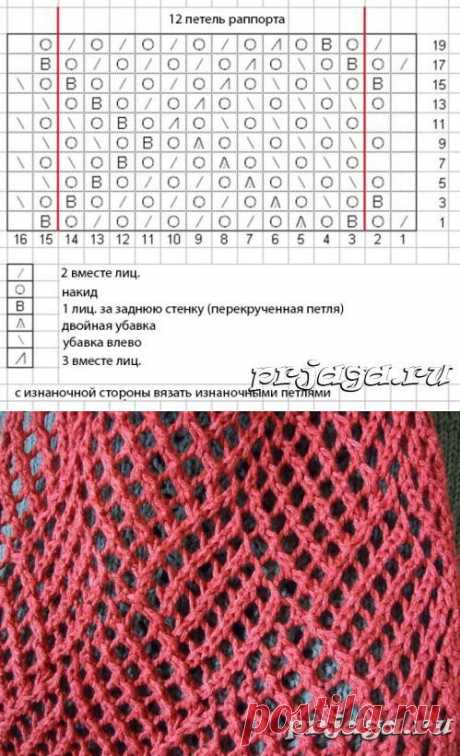 Шарфик спицами, вязан сеткой