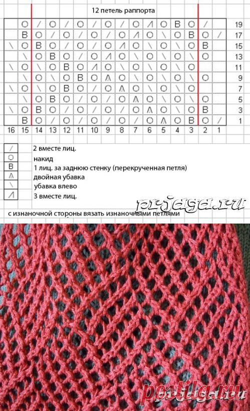 Шарфик спицами, вязан сеткой