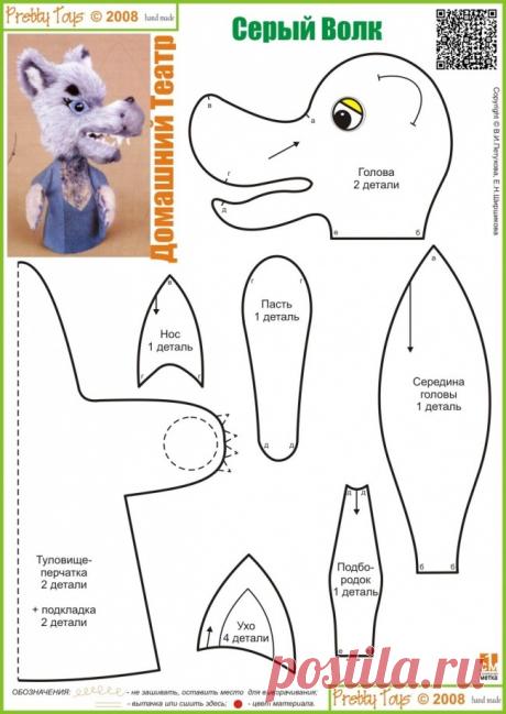 Яндекс.Фотки