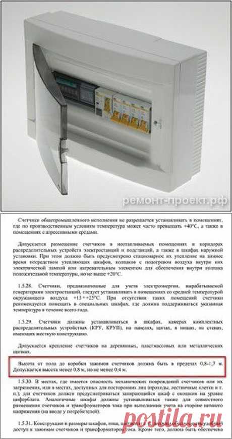 Электрощиток