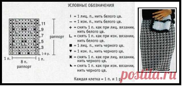 Черно-белые узоры спицами. Интарсия. Джемпер. Шарф. Юбка.