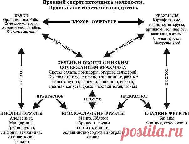 Под знаком "ТЕЛЬЦА"